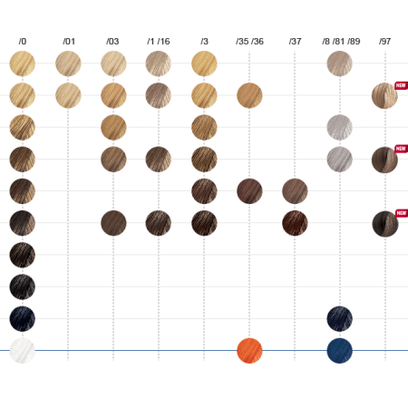 Tinte Color Touch Special Mix 60 ml Wella