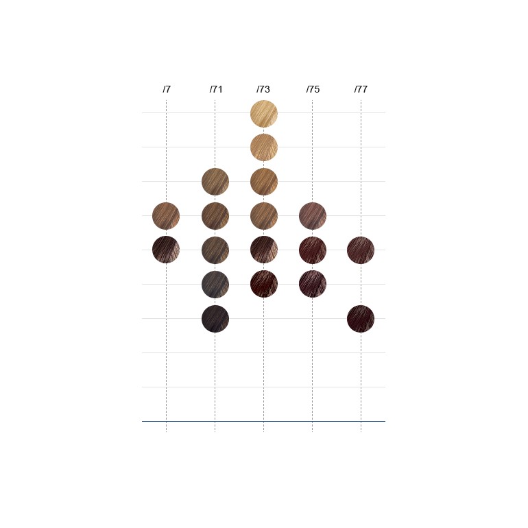 Tinte Color Touch Special Mix 60 ml...