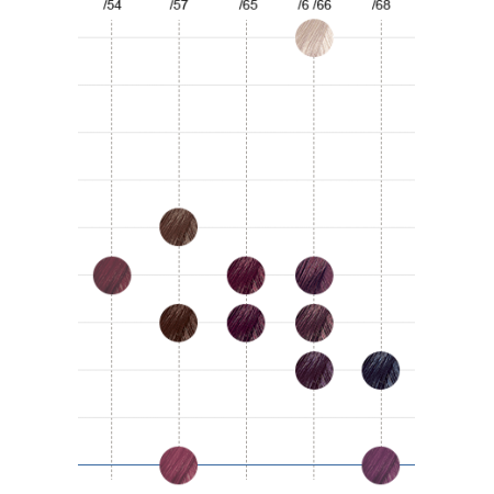 Tinte Color Touch Special Mix 60 ml Wella