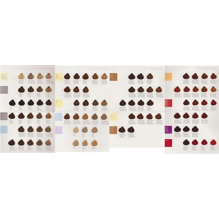 Tinte Revlonissimo Colorsmetique 60 ml