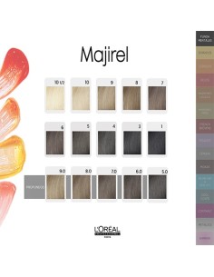 Tinte  Majirel Cool Cover 50 ml. L'oreal 2