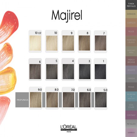 Tinte  Majirel Cool Cover 50 ml. L'oreal