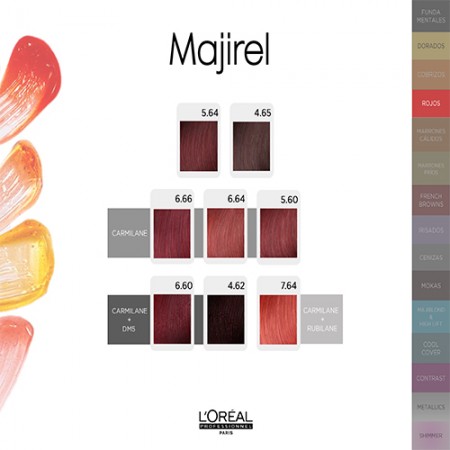 Tinte  Majirel Cool Cover 50 ml. L'oreal