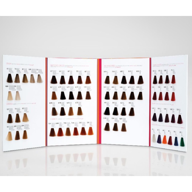 Tinte Glossco Profesional 100 ml.