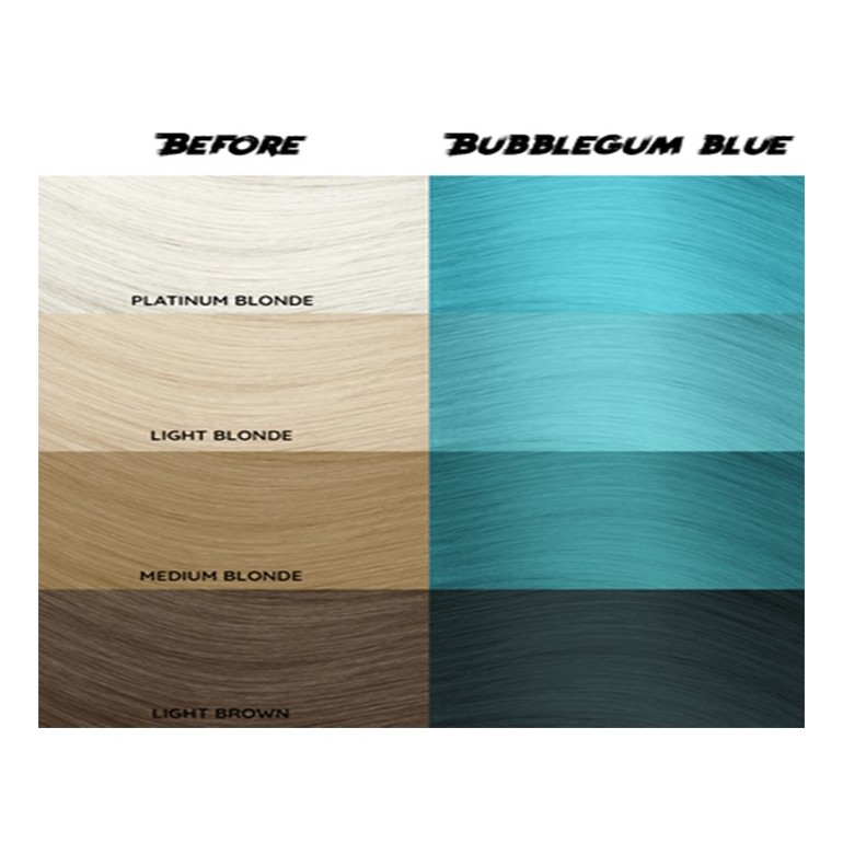 Tinte Semipermanente Azul Bublegum...
