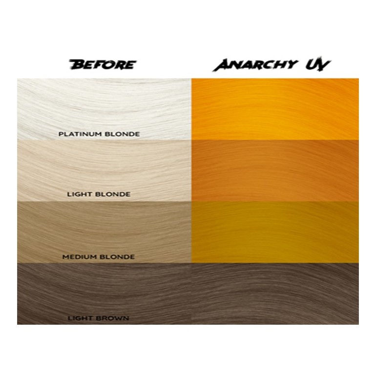 Tinte Semipermanente Naranja Anarchy...