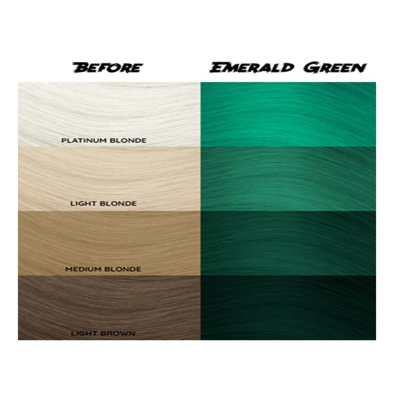 Tinte Semipermanente Verde Esmerald...