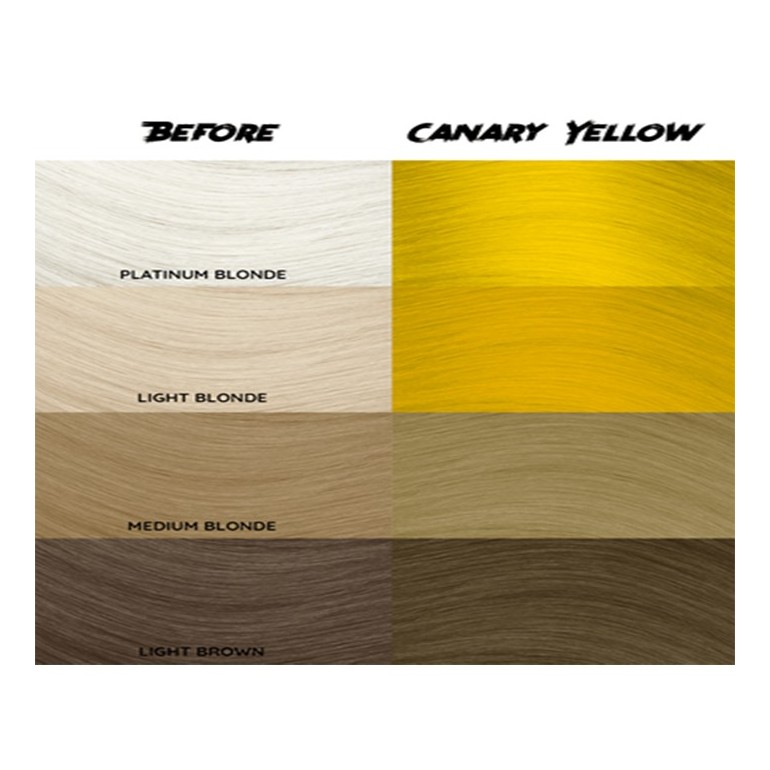 Tinte Semipermanente Amarillo Canario...