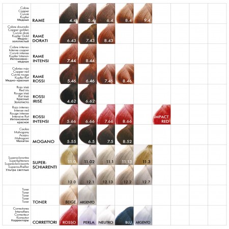 Tinte RR Line 100 ml