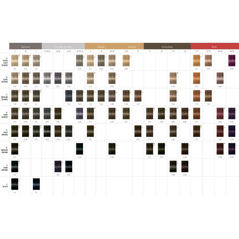 Tinte Igora Royal 60 ml Schwarzkopf