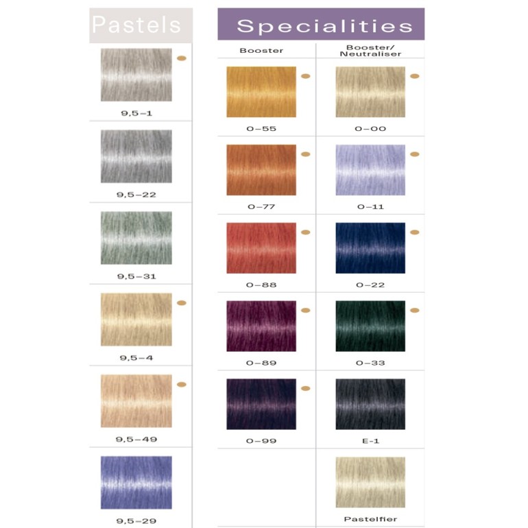 Tinte Igora Royal 60 ml Schwarzkopf