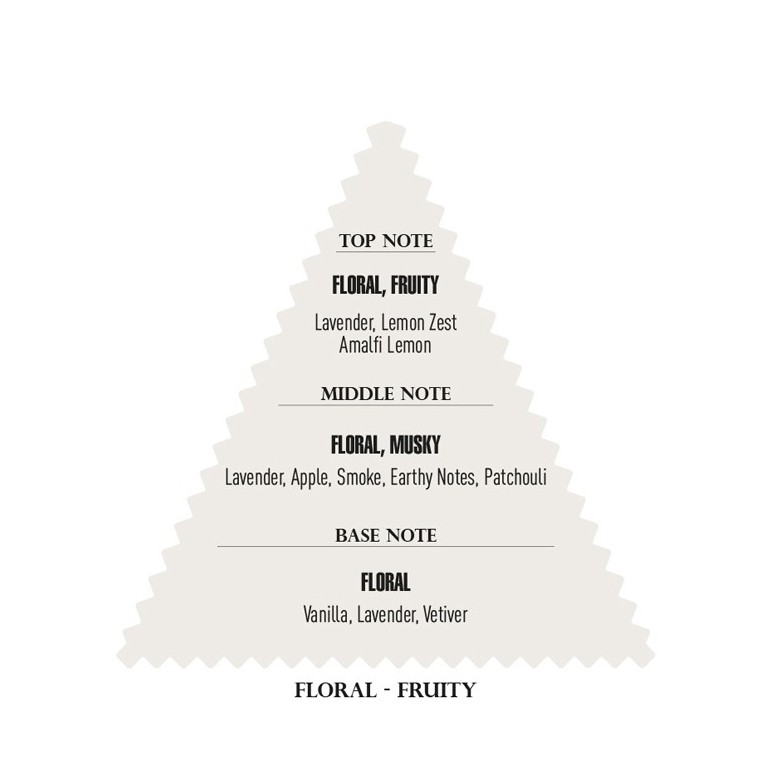 Agua de Colonia Reserve 02 500 ml...