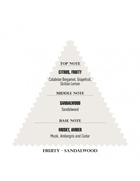 Agua de Colonia Reserve 03 500 ml Immortal