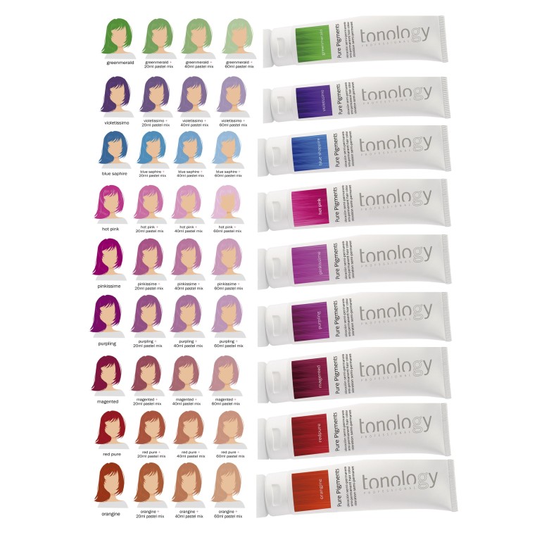 Tinte Semipermanente Fantasia Pure...