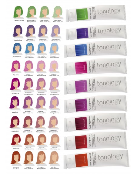 Tinte Semipermanente Fantasia Pure Pigments 100 ml Tonology
